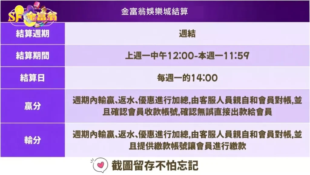 金富翁結算流程