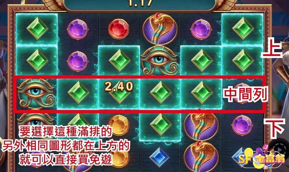 戰神賽特訊號看法說明