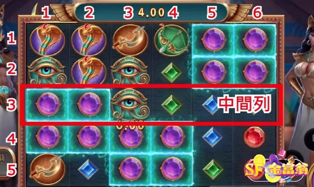戰神賽特訊號看法說明