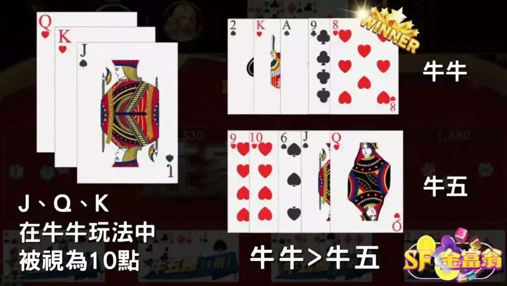 牛牛點數怎麼看