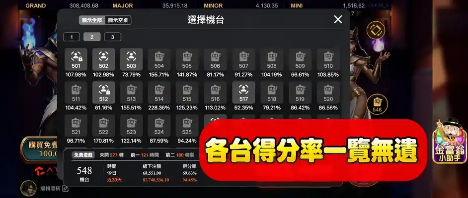 老虎機slot選台 