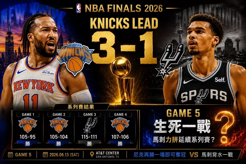 2026 NBA總冠軍賽