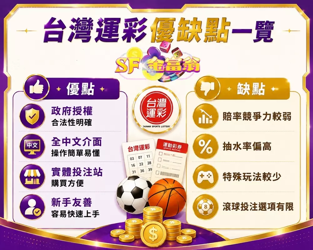 世足投注 - 台灣運彩優缺點一覽