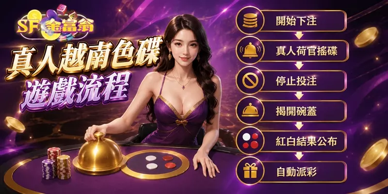 真人越南色碟遊戲流程