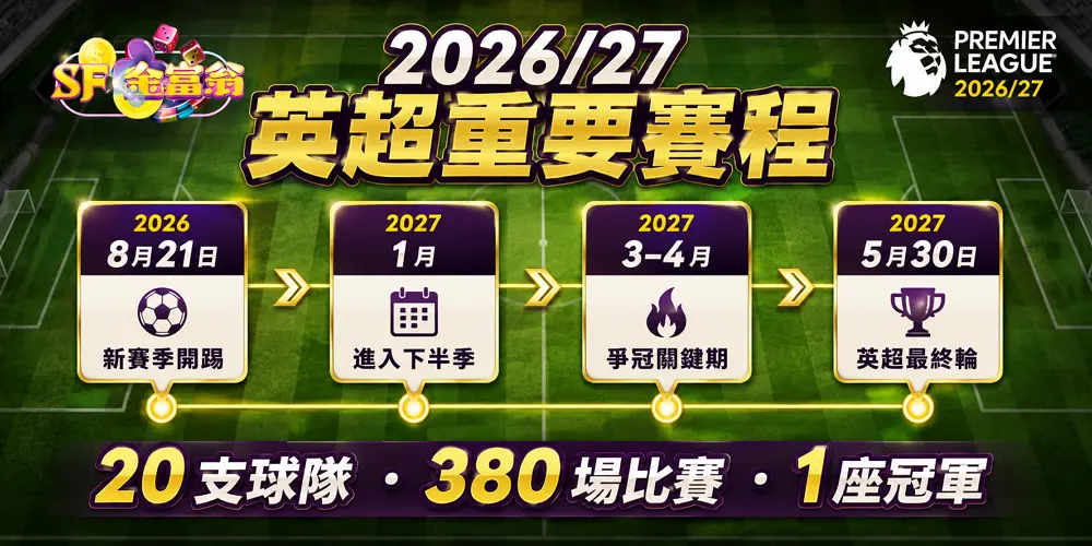 2027 英超賽程
