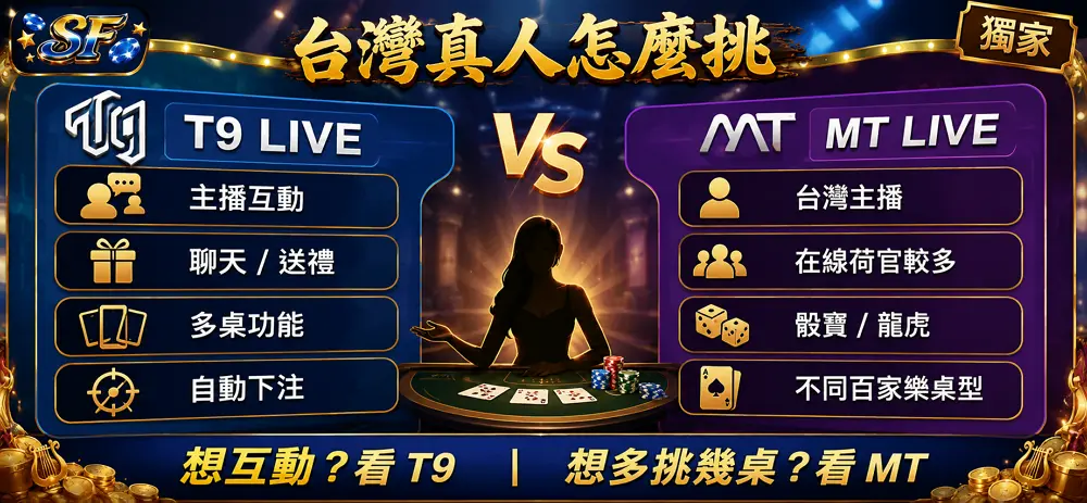 金富翁真人T9與MT台灣真人特色比較