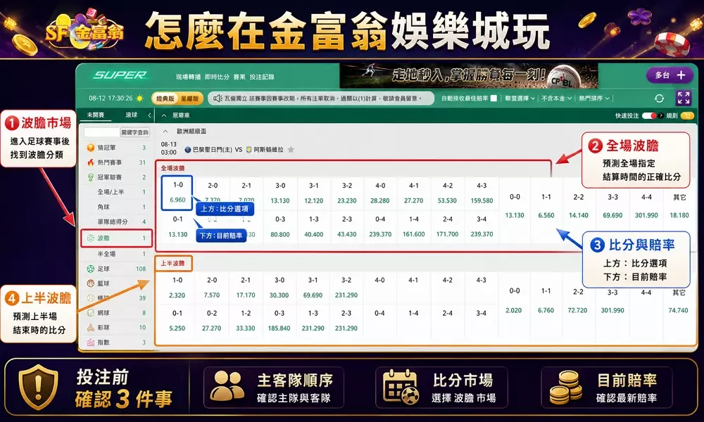 金富翁娛樂城 體育投注 波膽