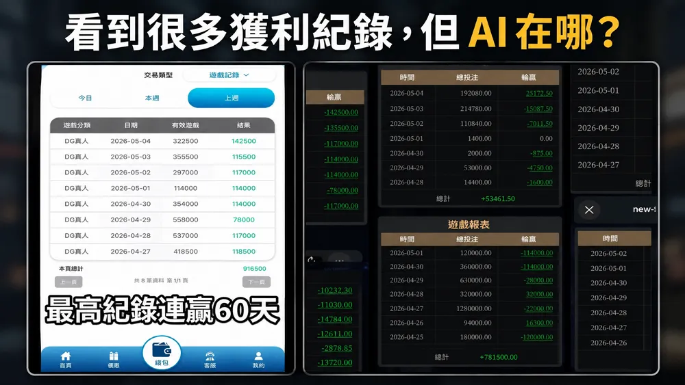 百家樂AI廣告展示遊戲報表與最高紀錄連贏60天內容